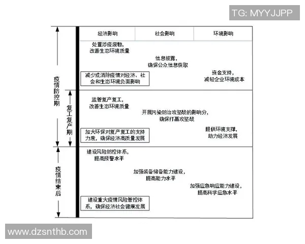 上海网球队速度表现分析及其对比赛胜负的影响研究