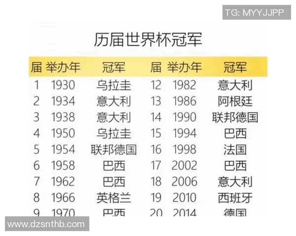全球足球传奇人物榜单揭晓谁是历史最佳球员之争的赢家