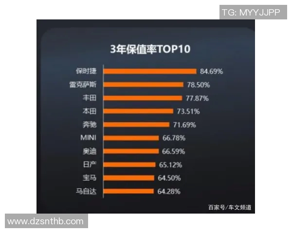 北京足球队在洲际杯积分榜上以93分稳居第一名,领先其他球队 北京足球队在洲际杯积分榜上以93分稳居第一名,领先其他球队